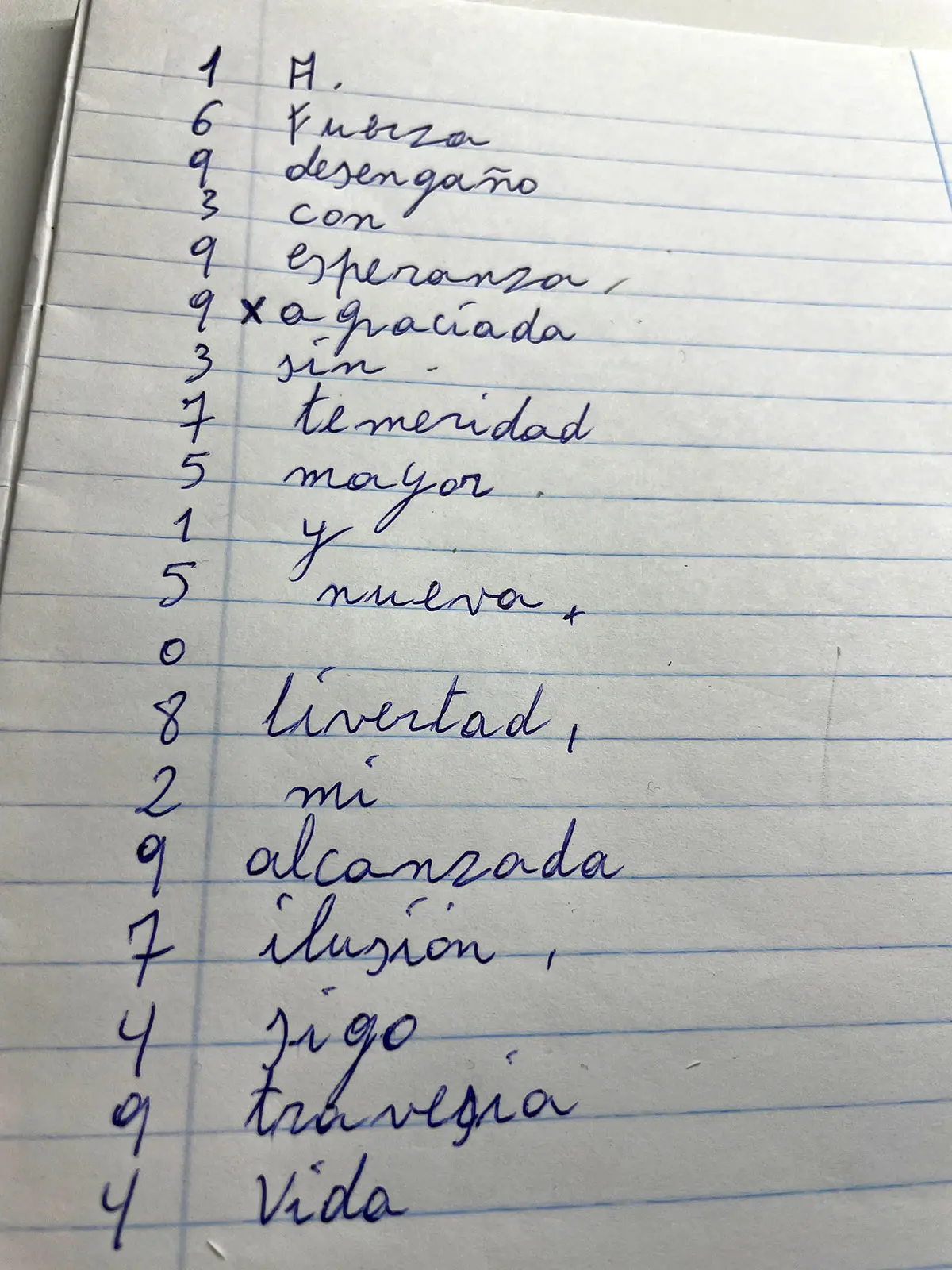 Cerrando el círculo